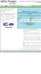 Mobile Screenshot of moveavehicle.com